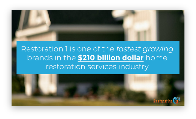fastest grown brands in restoration